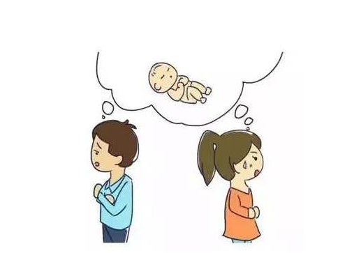 不孕不育